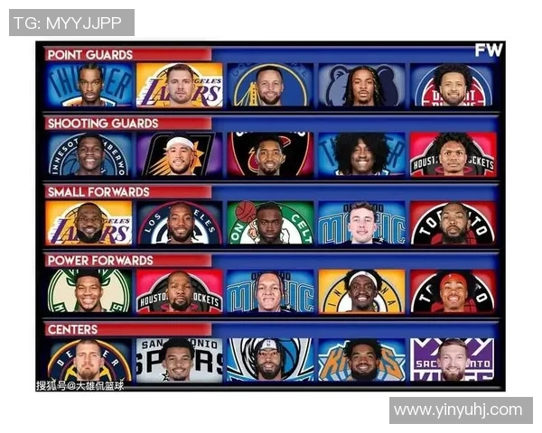 2025年NBA常规赛最佳防守球员候选人全解析:谁能脱颖而出成为防守之王 2025年NBA常规赛最佳防守球员候选人全解析:谁能脱颖而出成为防守之王