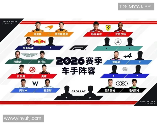F1赛季车队排名全解析及车手表现总结与未来发展展望
