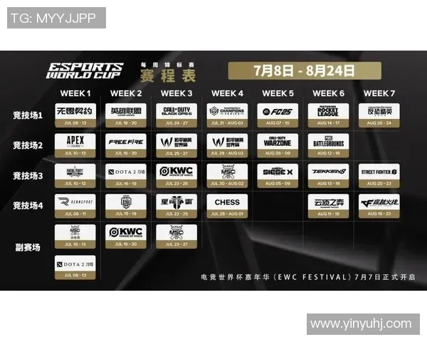 中国电竞战队再度登顶全球打破亚洲魔咒创造历史新篇章 中国电竞战队再度登顶全球打破亚洲魔咒创造历史新篇章