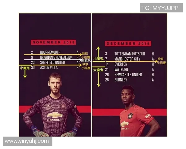 深度解析曼联当前状态及未来走势展望与挑战 深度解析曼联当前状态及未来走势展望与挑战