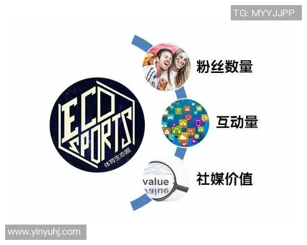 球员社交媒体热帖大解析 最新动态与粉丝互动全记录 球员社交媒体热帖大解析 最新动态与粉丝互动全记录