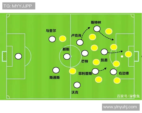 足球联赛球队战术分析与赛季表现评估：各队策略对比与成绩走势分析