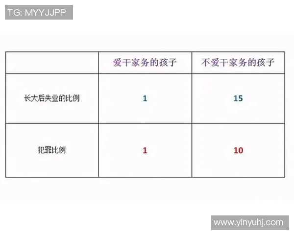 NBA赛季球员得分与助攻数据全面分析及对比研究