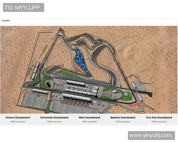 F1赛季赛道设计变化对比赛影响的研究