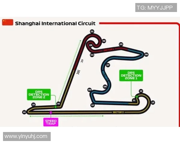 F1赛季关键赛道难点分析 F1赛季关键赛道难点分析
