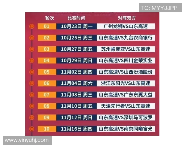 CBA季后赛激烈对决赛程及展望 CBA季后赛激烈对决赛程及展望