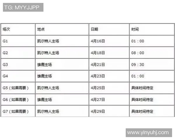 NBA今日赛程时间表