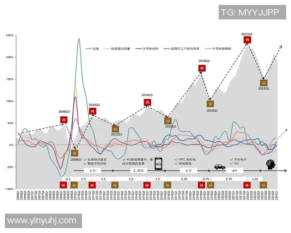【深度解析】掘金近况+未来走势预测