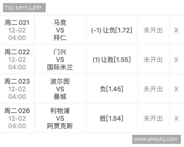 【深度解析】拜仁近况+未来走势预测