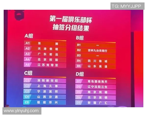 CBA球队赛季表现及数据统计报告